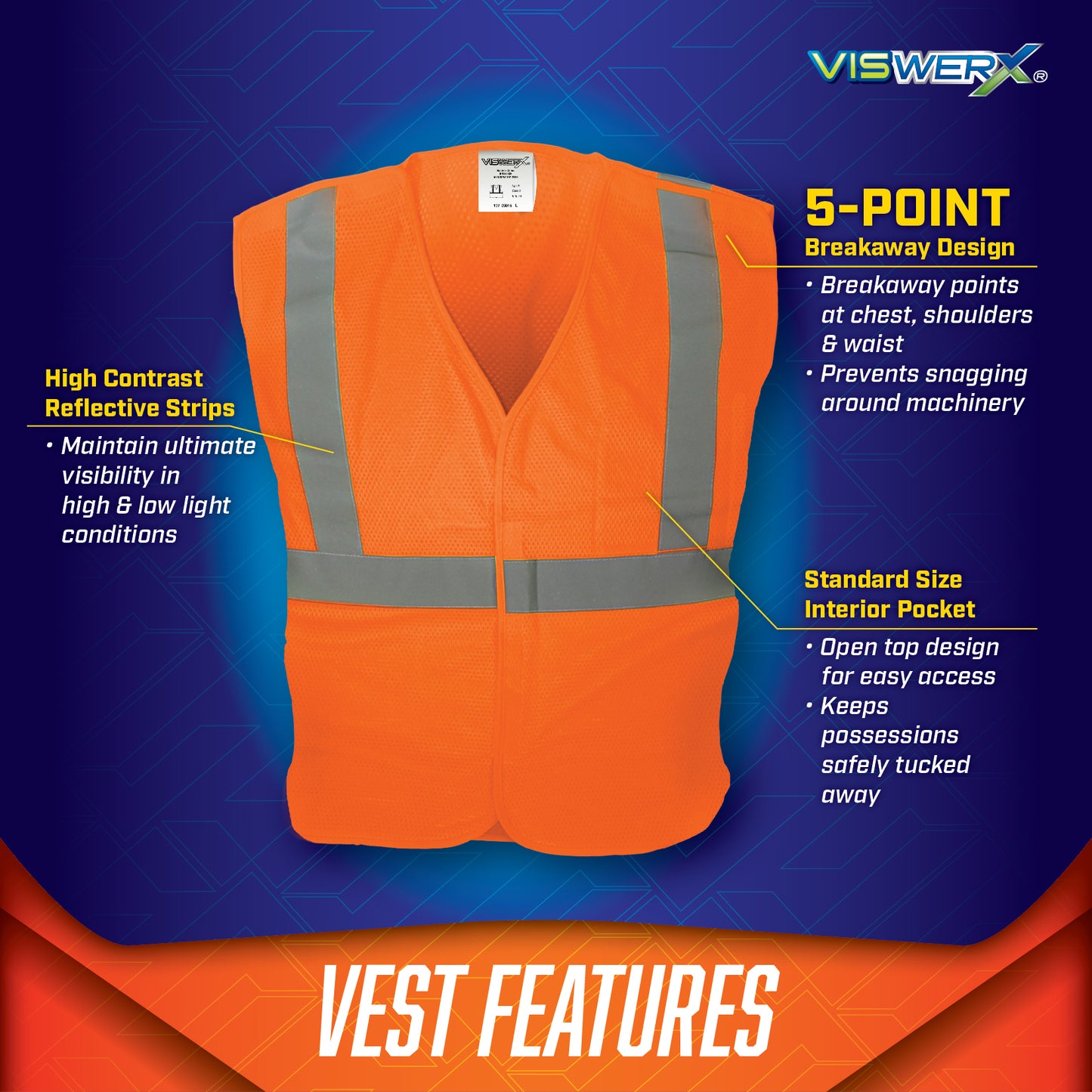 Vest with product features listed around it. High contrast reflective strips enhance visibility in low light, you can keep possessions safely tucked away in the interior pocket, and the lightweight 5-point breakaway design prevents snagging.
