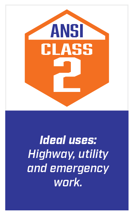 Graphic outlining ideal uses for ANSI Class 2 gear, including highway, utility, and emergency work.