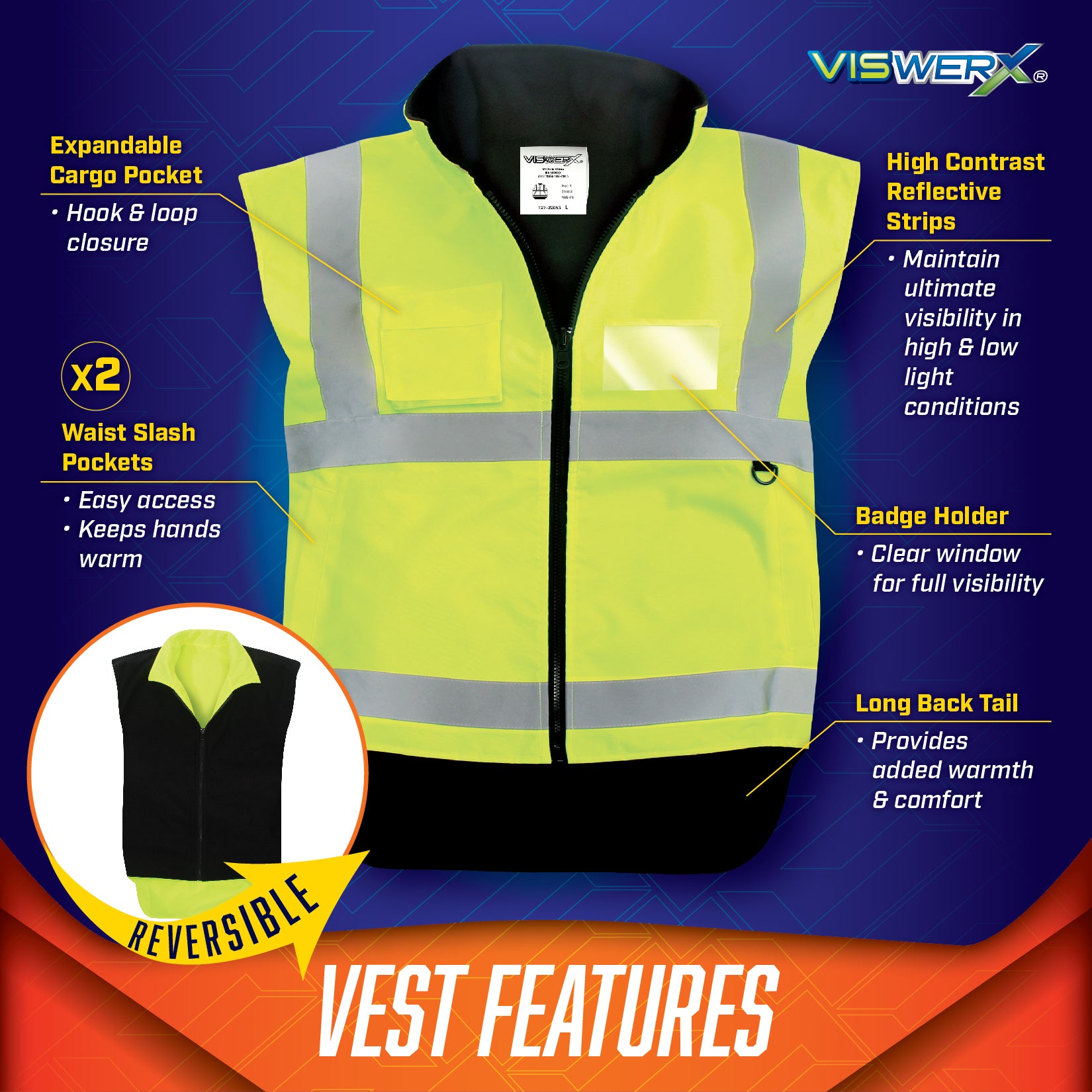 Image of jacket with product features listed around it. Reversible, expandable cargo pocket with hook & loop closure, 2 waist slash pockets with easy access to keep hands warm, high contrast reflective strips to maintain ultimate visibility in high & low light conditions, badge holder with a clear window for full visibility, and long back tail for added warmth and comfort. 