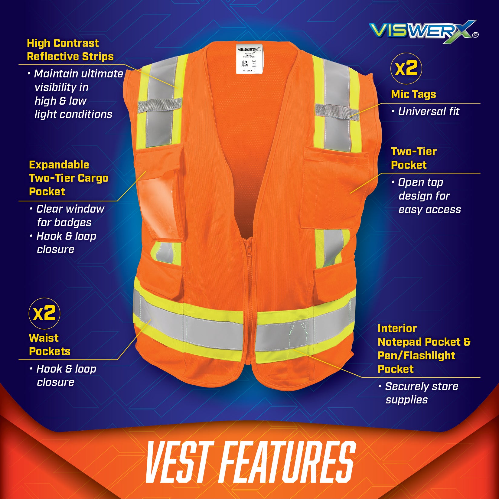 Image of vest with product features listed around it. High contrast reflective strips to maintain ultimate visibility in high & low light conditions, expandable two-tier cargo pocket with clear window for badges and hook & loop closure, 2 universal fit mic tags, two-tier pocket with open top design for easy access, and interior notepad pocket & pen/flashlight pocket to securely store supplies.