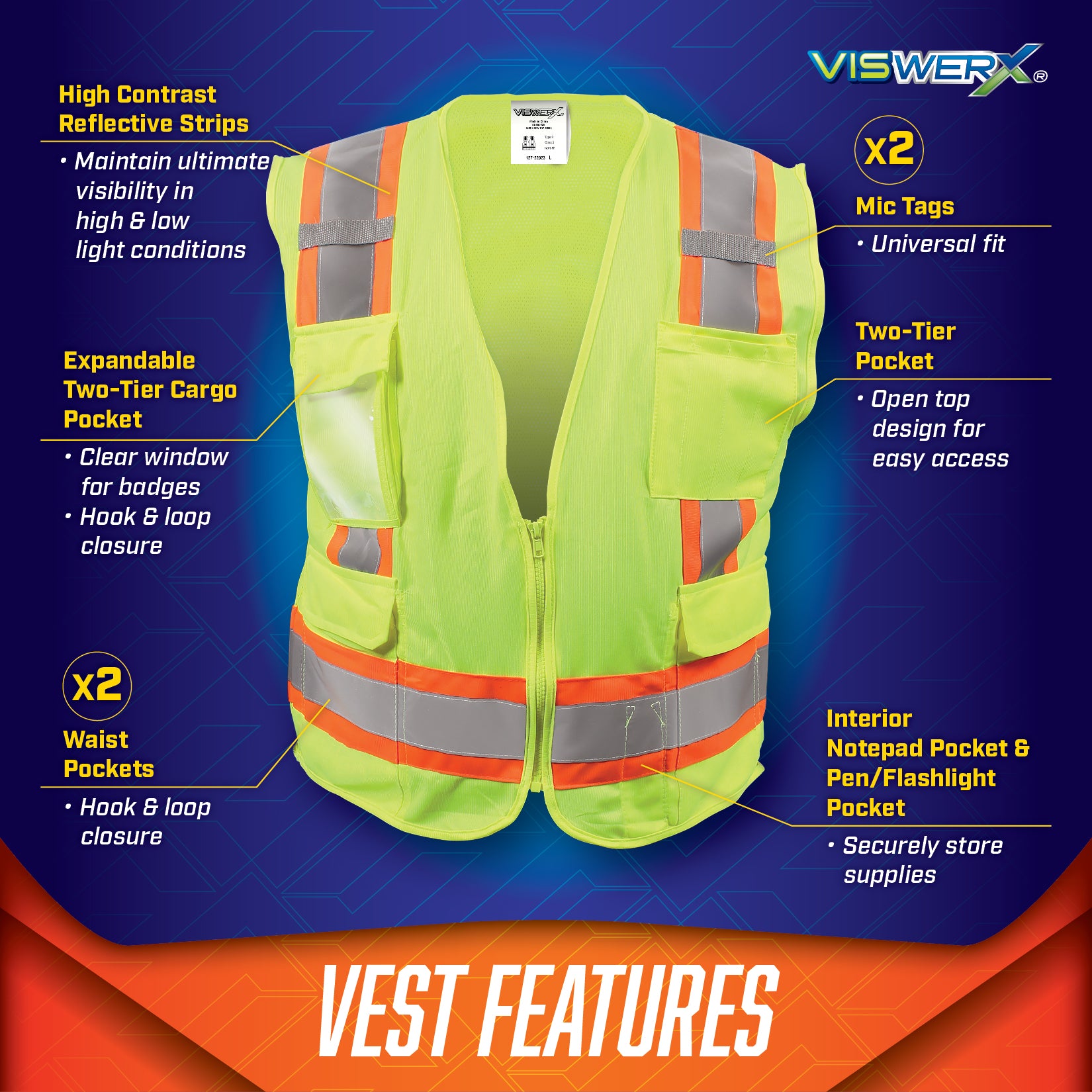 Image of vest with product features listed around it. High contrast reflective strips to maintain ultimate visibility in high & low light conditions, expandable two-tier cargo pocket with clear window for badges and hook & loop closure, 2 universal fit mic tags, two-tier pocket with open top design for easy access, and interior notepad pocket & pen/flashlight pocket to securely store supplies.