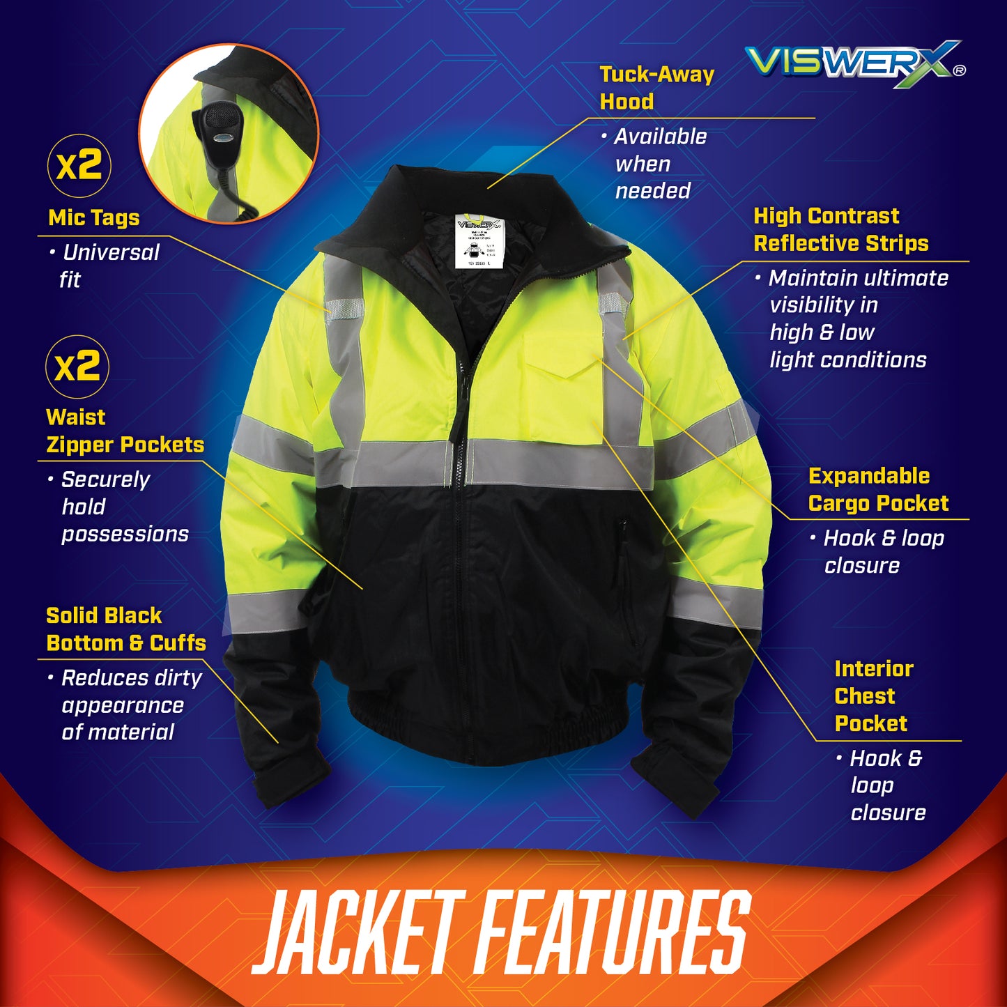 Image of jacket with product features listed around it. 2 mic tags with universal fit, 2 waist zipper pockets to securely hold possessions, solid black bottom & cuffs to reduce dirty appearance of material, tuck-away hood is available when needed, high contrast reflective strips to maintain ultimate visibility in high & low light conditions, expandable cargo pocket with hook & loop closure, and interior chest pocket with hook & loop closure.